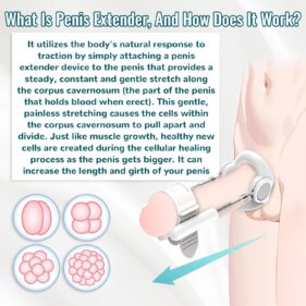 Penis Pro Extender Stretcher Kit in Pakistan