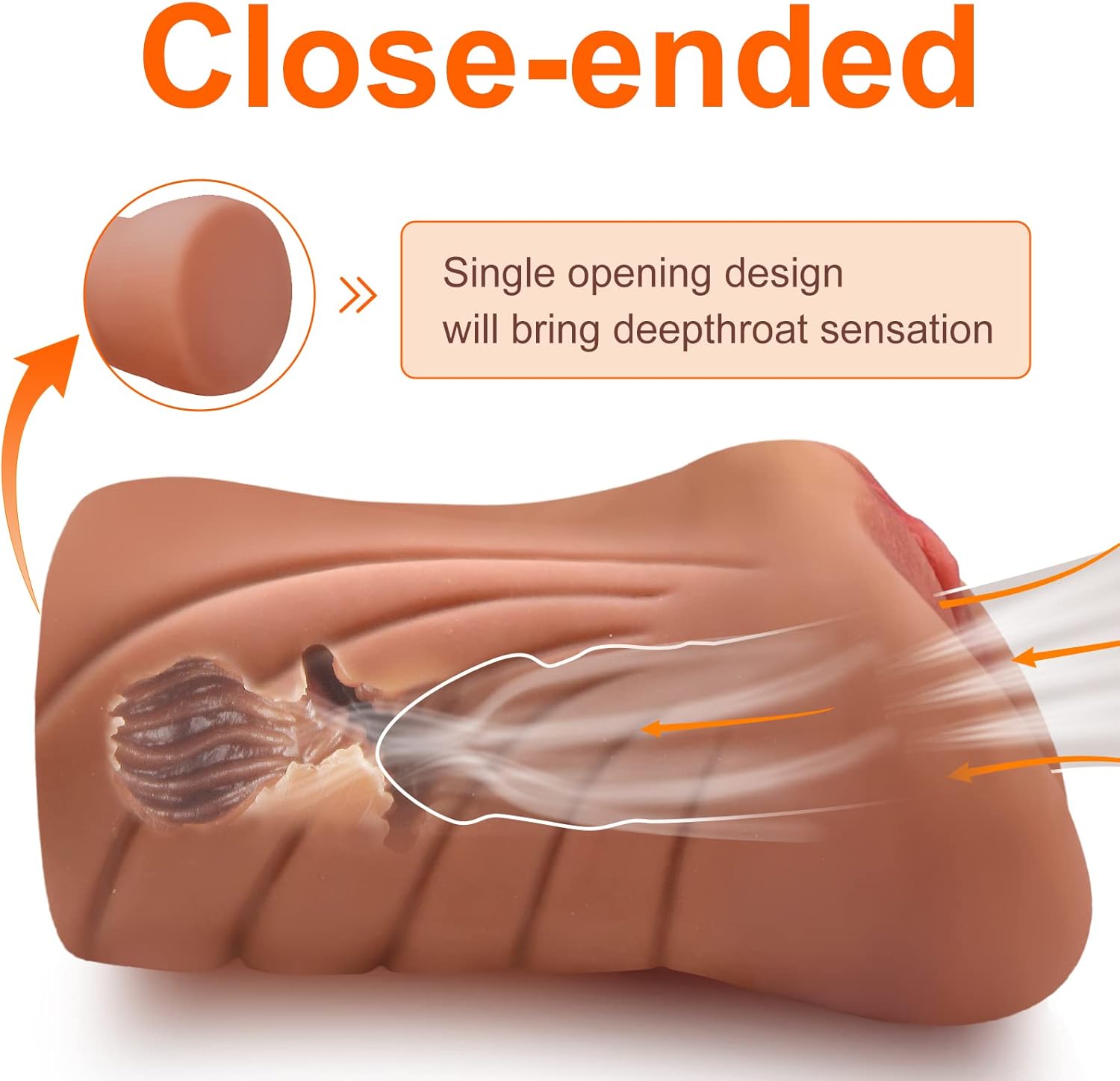 Best 2 in 1 Realistic Male Masturbation Pakistan - Image 2